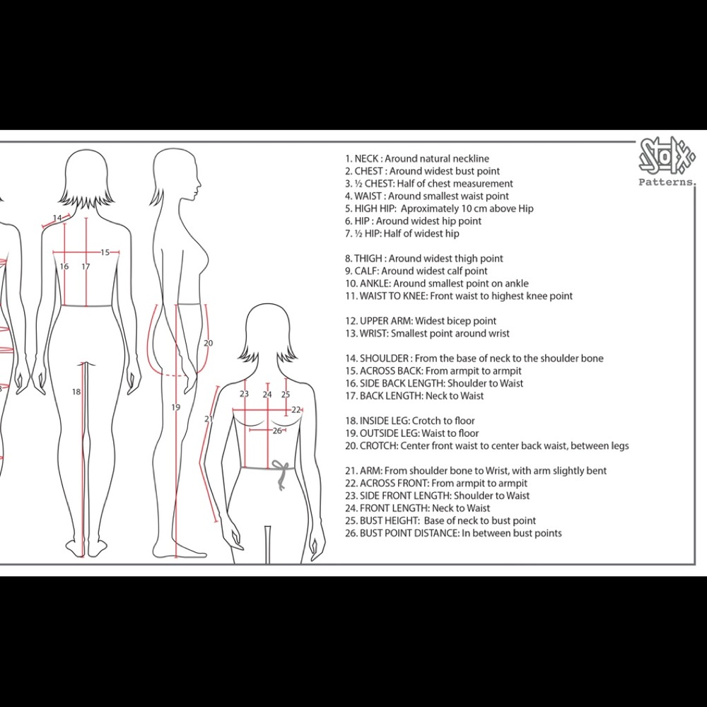 How to measure